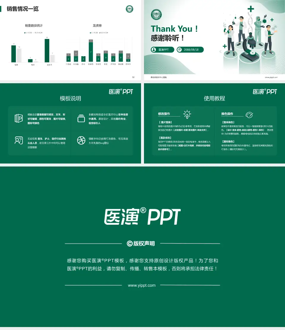 青岛市胶州中心医院品管圈PDCA演示专用PPT模板16:9格式幻灯片预览图7
