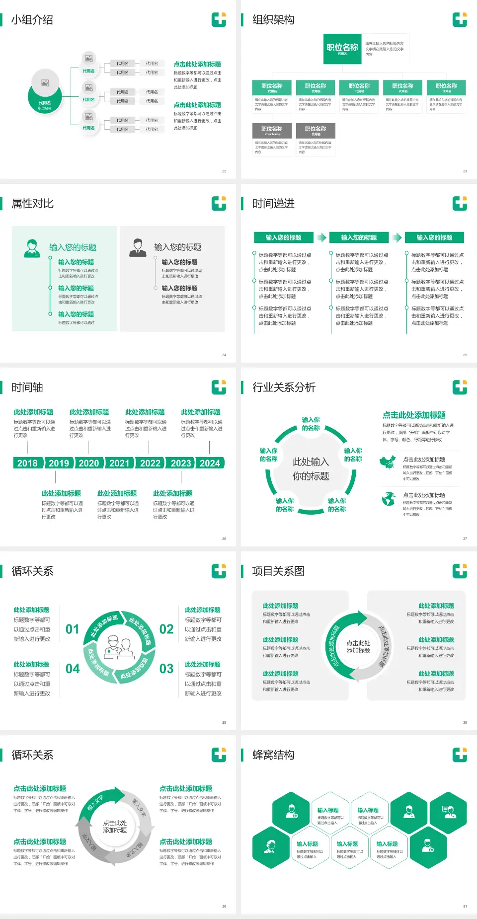 龙口市人民医院品管圈PDCA演示专用PPT模板4:3格式幻灯片预览图4