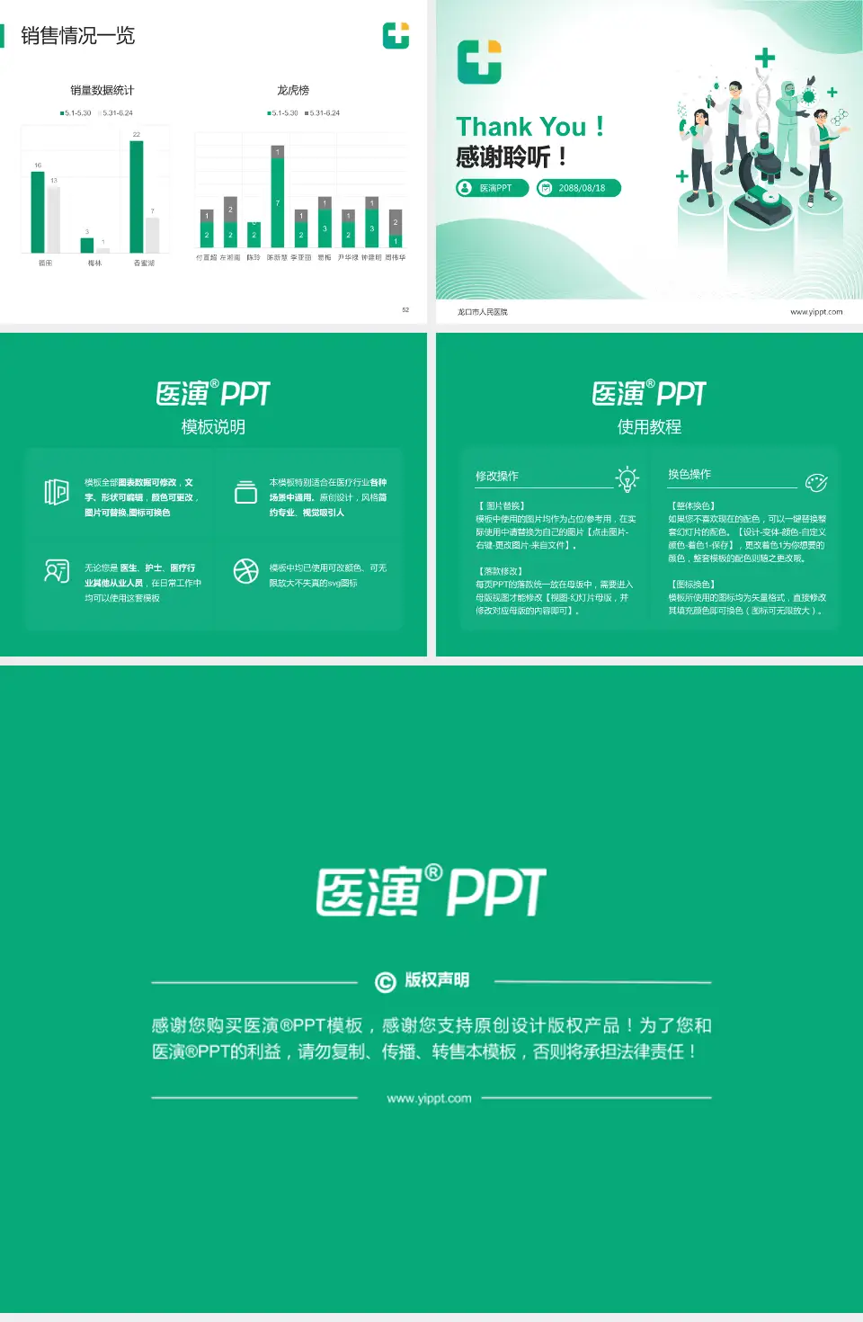 龙口市人民医院品管圈PDCA演示专用PPT模板4:3格式幻灯片预览图7