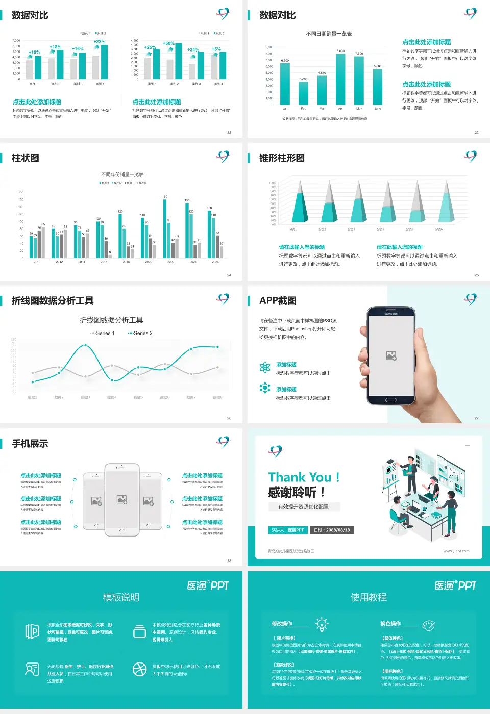 青岛妇女儿童医院武定路院区财务与预算报告PPT模板16:9格式幻灯片预览图4