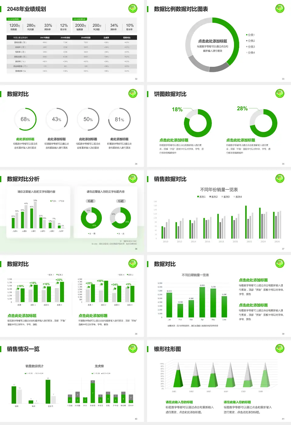 忻州市中医医院科室介绍与推广PPT模板16:9格式幻灯片预览图5