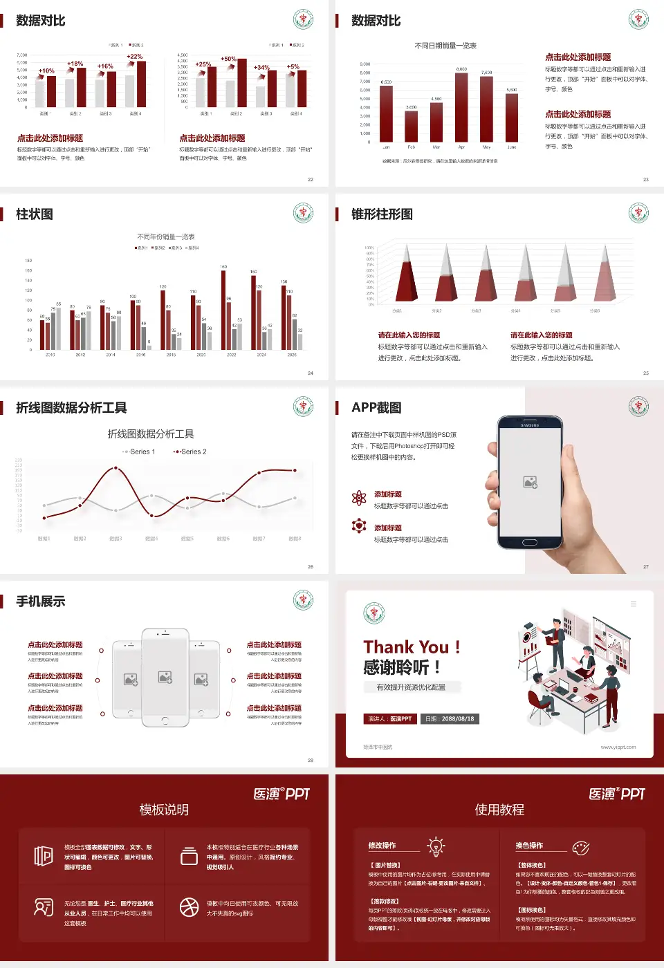 菏泽市中医院财务与预算报告PPT模板16:9格式幻灯片预览图4