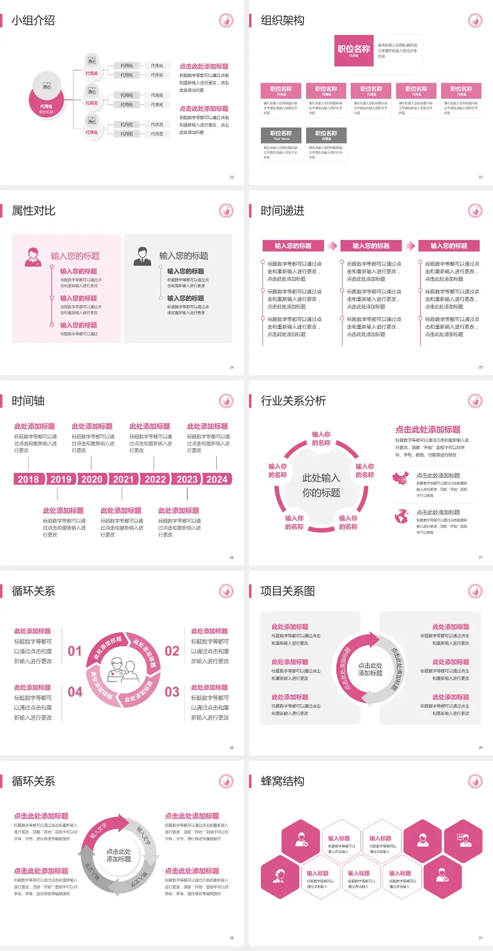 晋中市妇幼保健院品管圈PDCA演示专用PPT模板4:3格式幻灯片预览图4