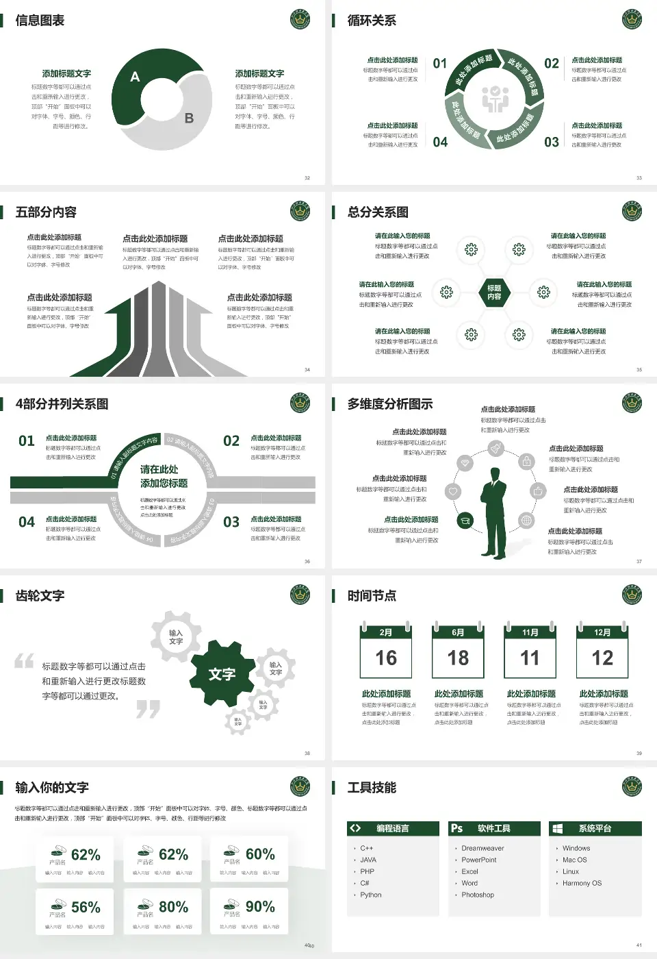 山西大医院护理专业职业生涯规划PPT模板16:9格式幻灯片预览图5