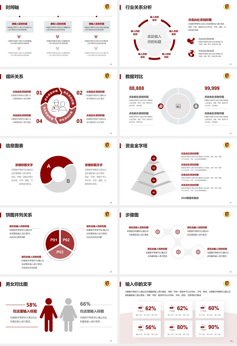青岛大学附属医院西海岸院区医院管理报告PPT模板16:9格式幻灯片预览图4