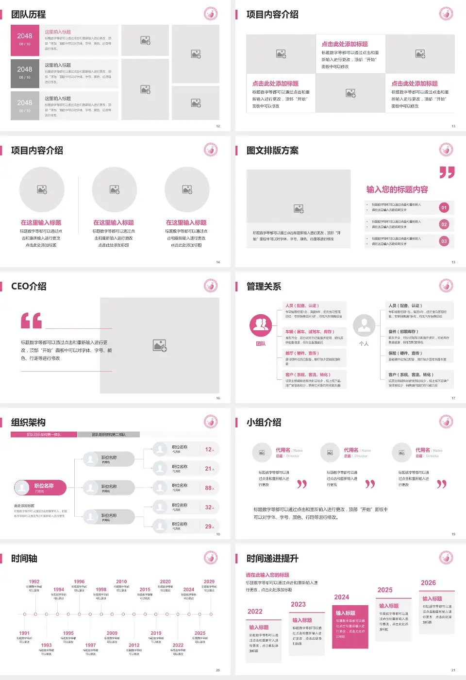 晋中市妇幼保健院医院管理报告PPT模板16:9格式幻灯片预览图3