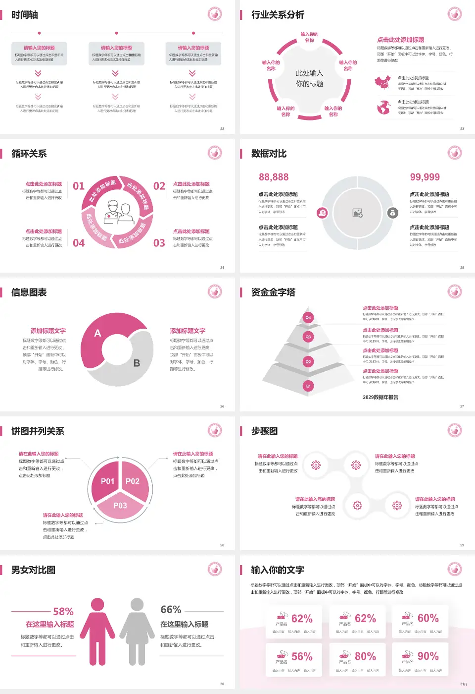 晋中市妇幼保健院医院管理报告PPT模板16:9格式幻灯片预览图4