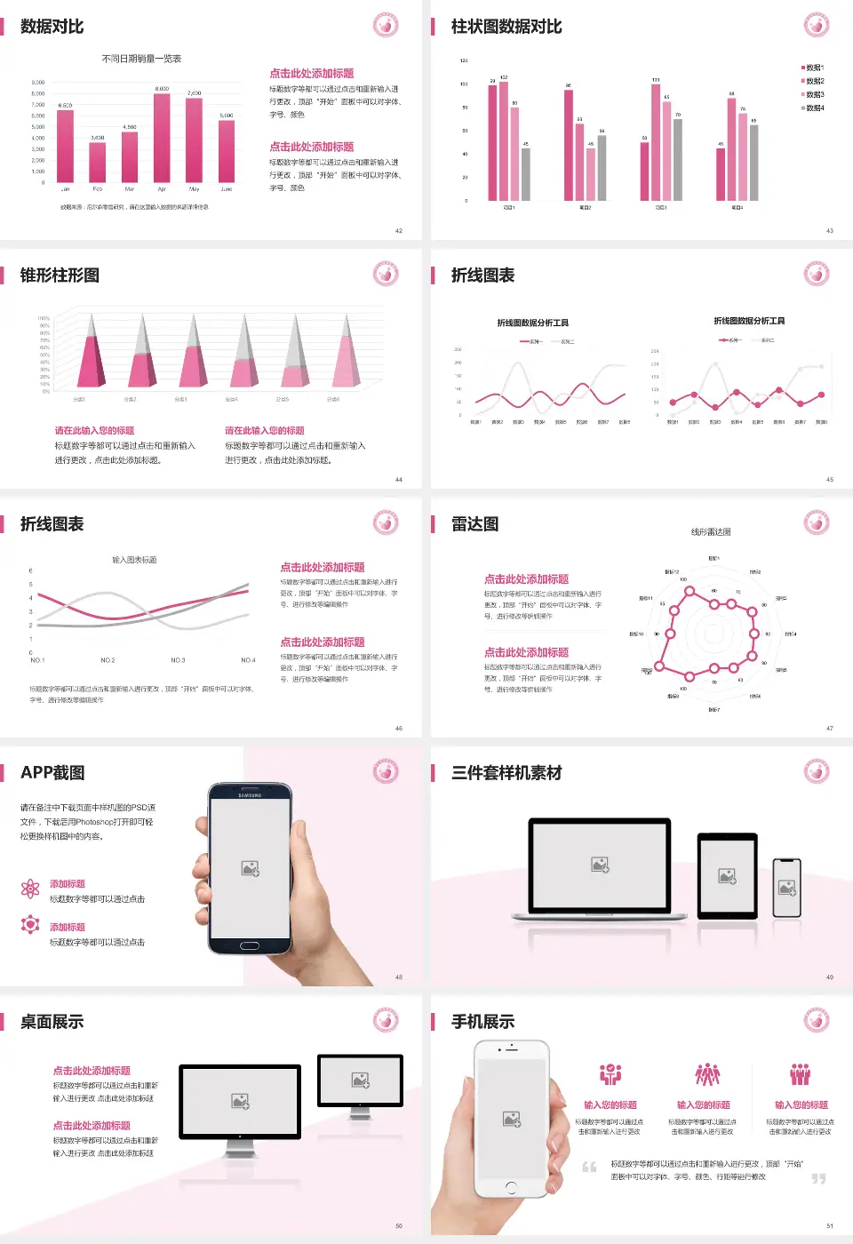 晋中市妇幼保健院医院管理报告PPT模板16:9格式幻灯片预览图6