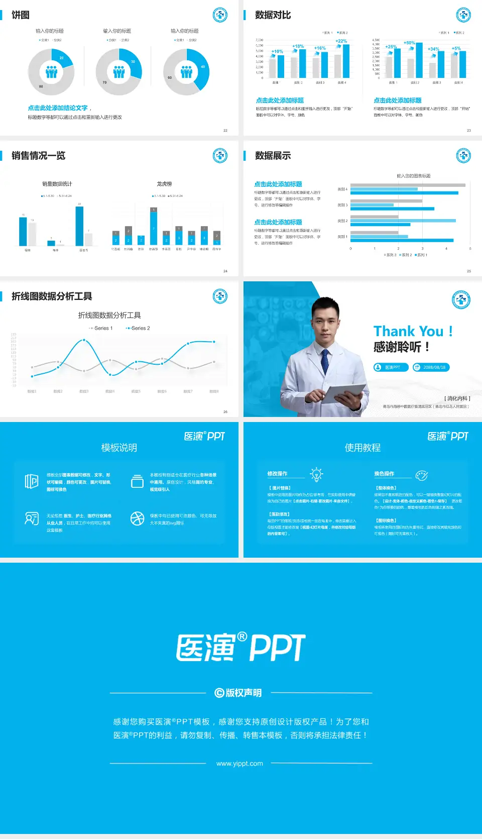 青岛市海慈中医医疗集团北院区（青岛市红岛人民医院）病例分享与讨论PPT模板16:9格式幻灯片预览图4