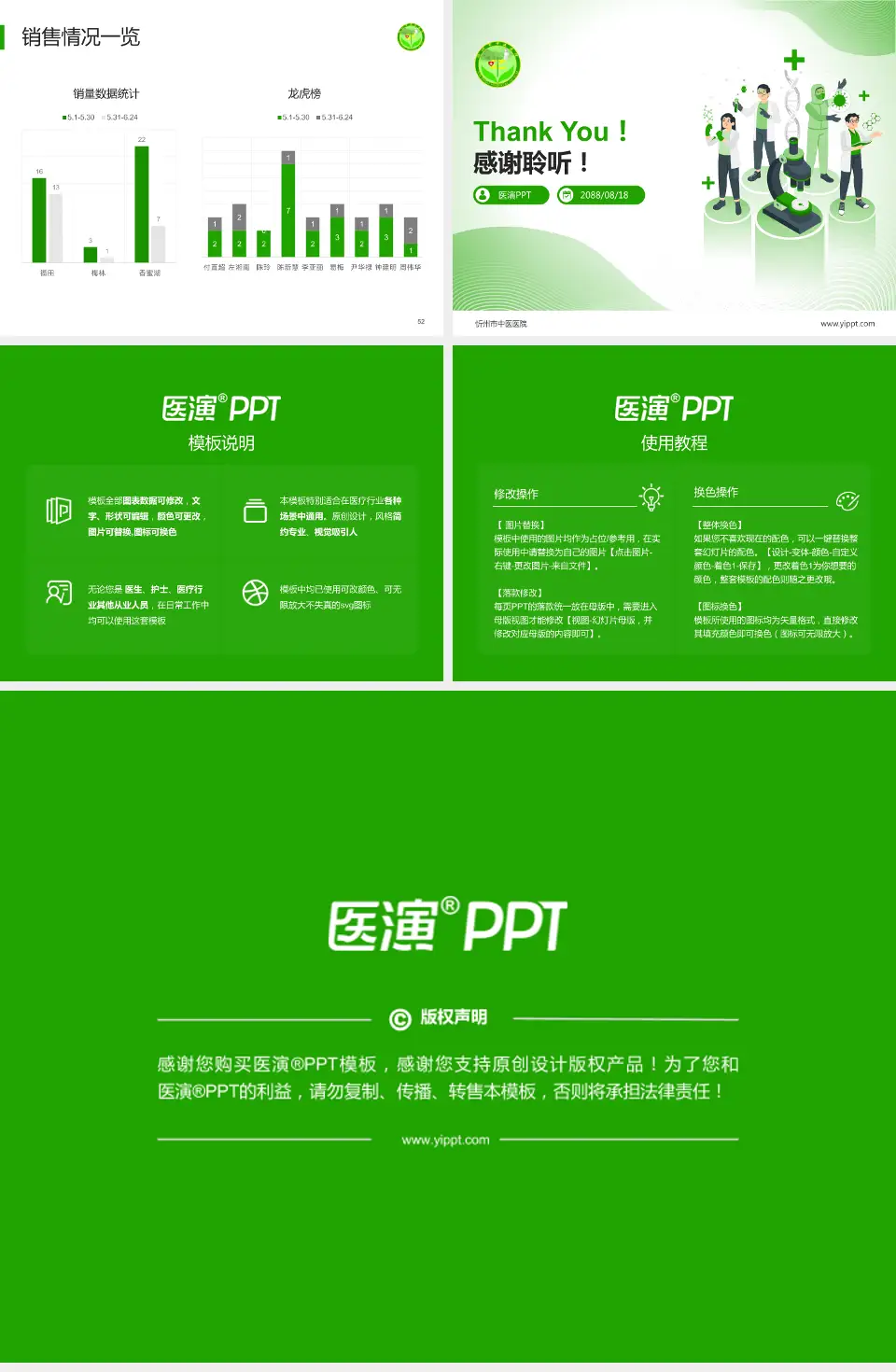 忻州市中医医院品管圈PDCA演示专用PPT模板4:3格式幻灯片预览图7