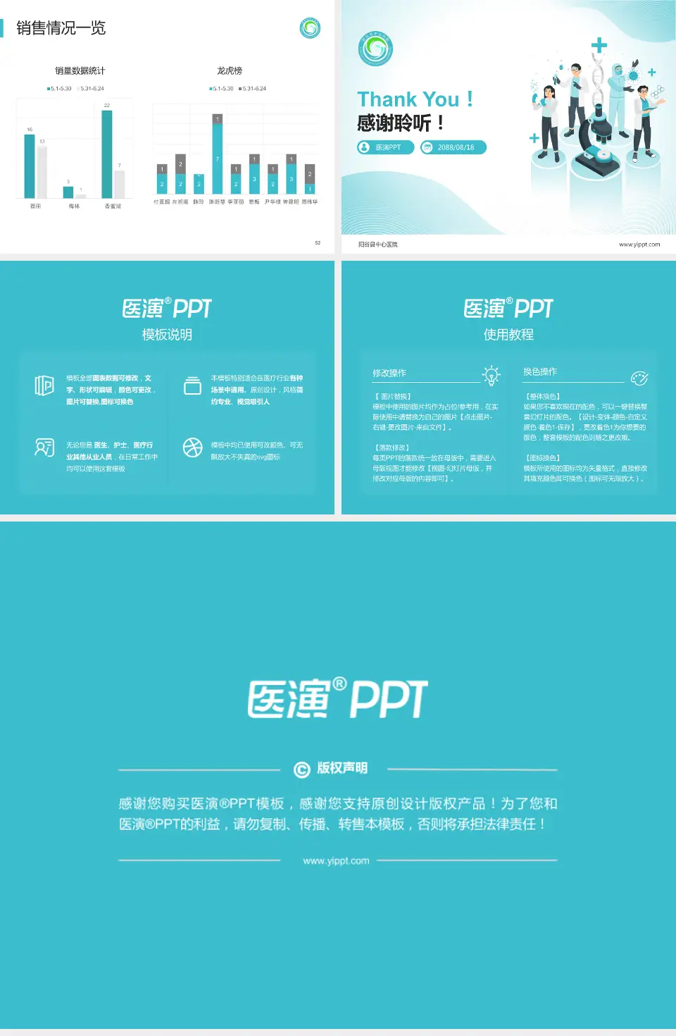 阳谷县中心医院品管圈PDCA演示专用PPT模板4:3格式幻灯片预览图7