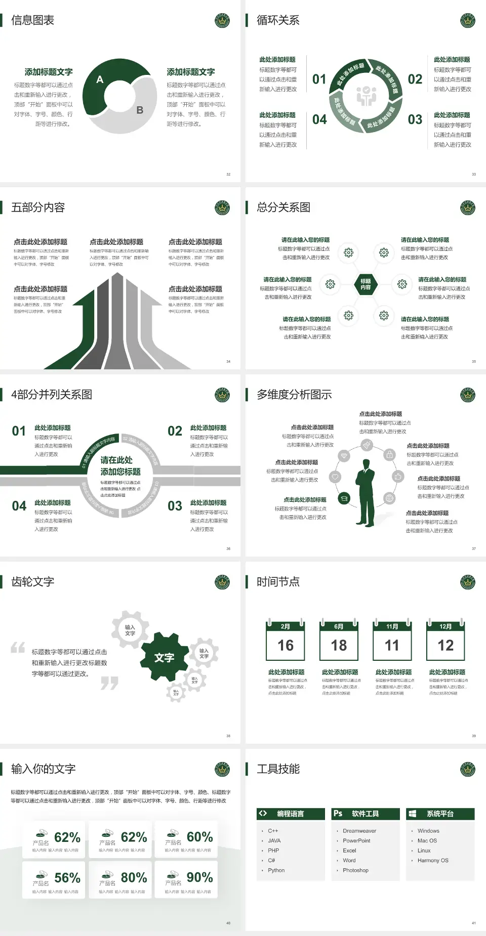 山西大医院护理专业职业生涯规划PPT模板4:3格式幻灯片预览图5