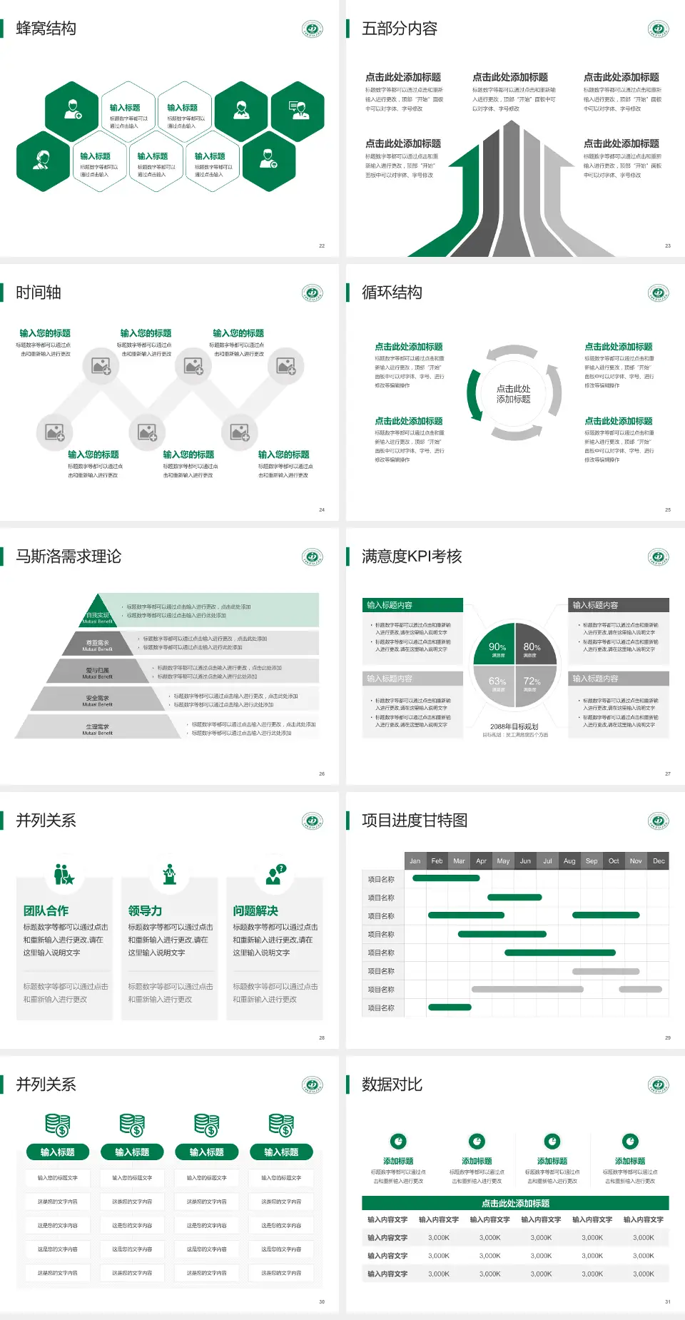 晋中市第一人民医院医疗知识普及PPT模板4:3格式幻灯片预览图4
