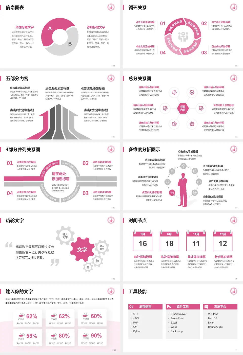 晋中市妇幼保健院护理专业职业生涯规划PPT模板16:9格式幻灯片预览图5