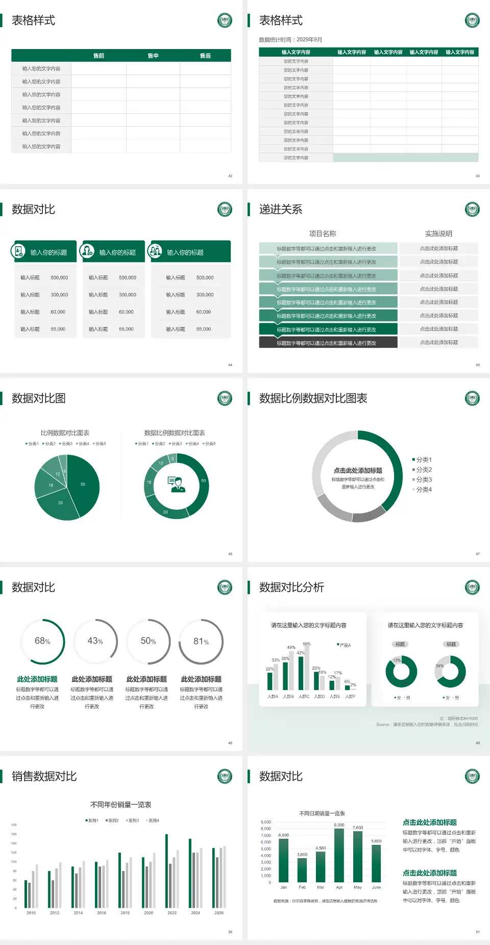 青岛市胶州中心医院品管圈PDCA演示专用PPT模板4:3格式幻灯片预览图6