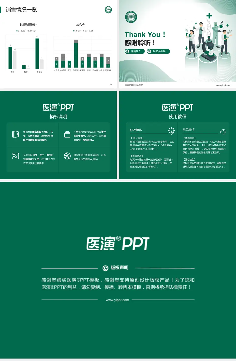 青岛市胶州中心医院品管圈PDCA演示专用PPT模板4:3格式幻灯片预览图7
