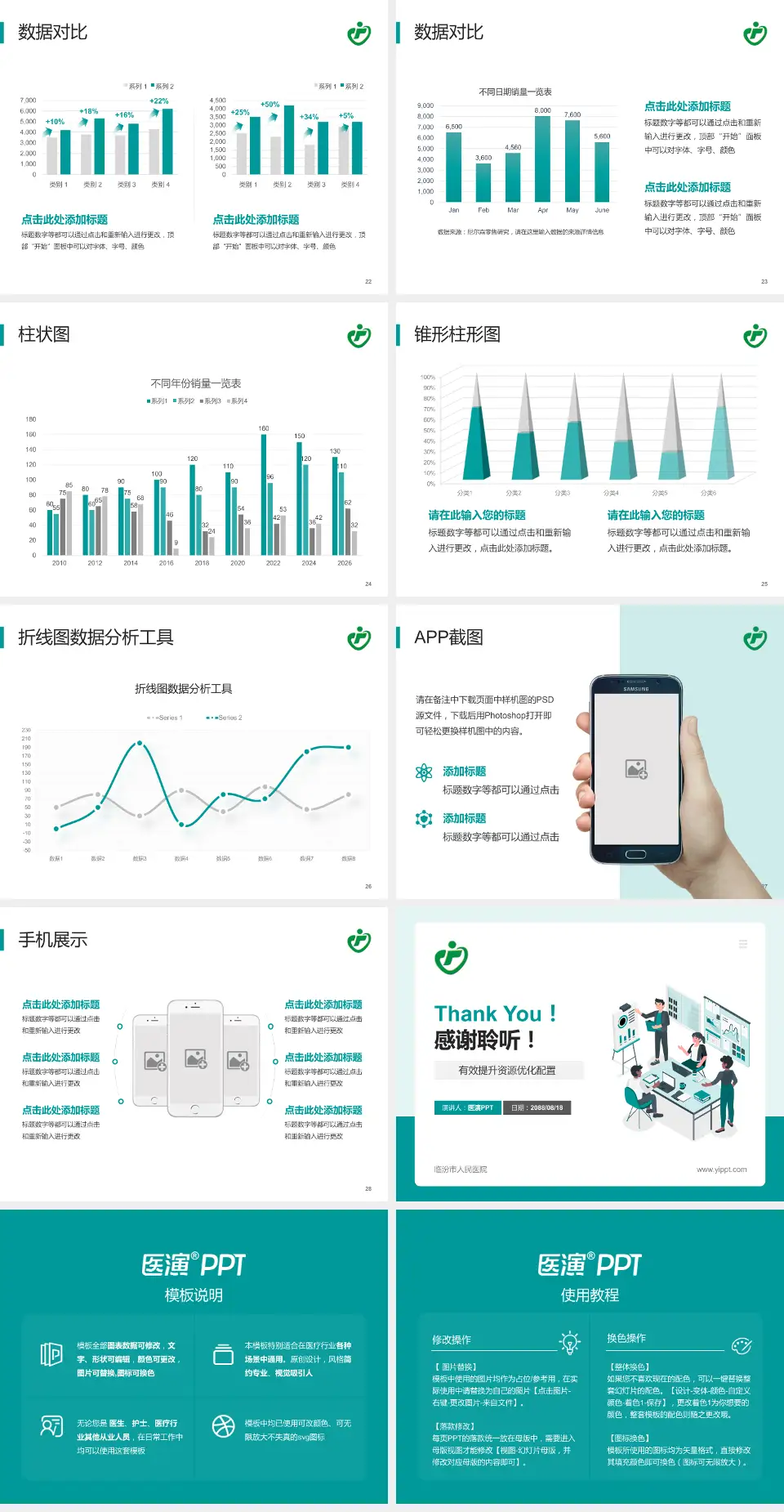 临汾市人民医院财务与预算报告PPT模板4:3格式幻灯片预览图4
