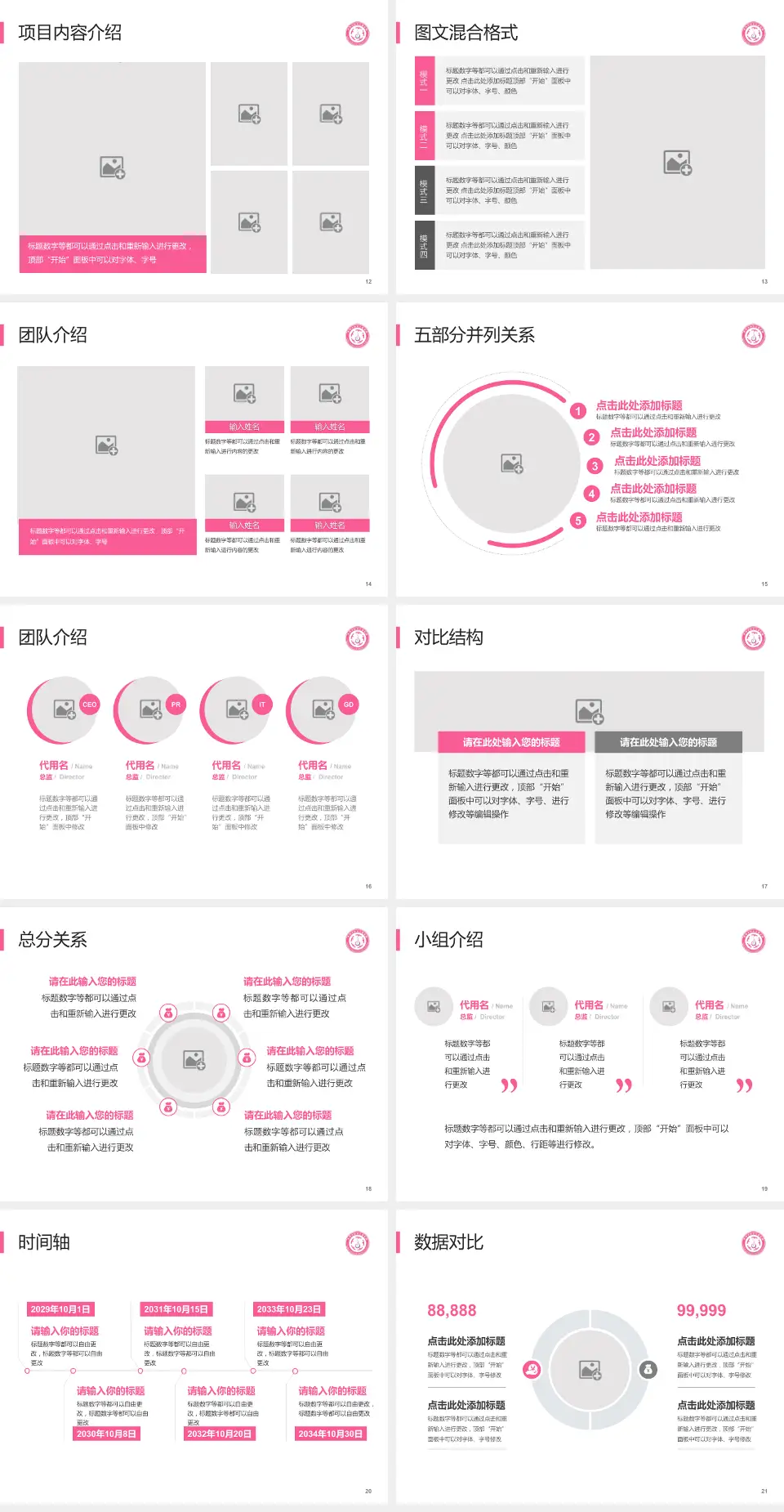忻州市妇女儿童医院医疗知识普及PPT模板4:3格式幻灯片预览图3
