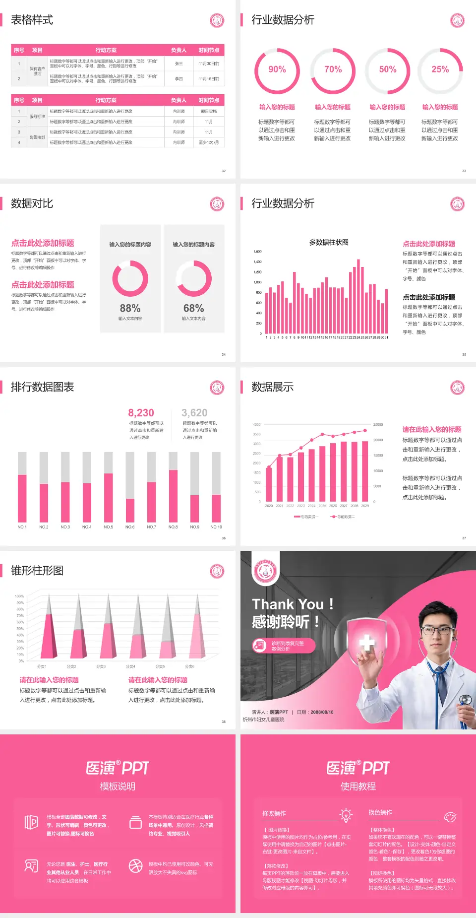 忻州市妇女儿童医院医疗知识普及PPT模板4:3格式幻灯片预览图5