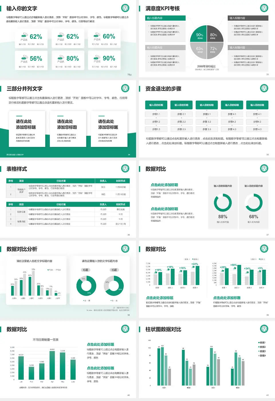 晋中市第二人民医院科研成果展示PPT模板16:9格式幻灯片预览图5