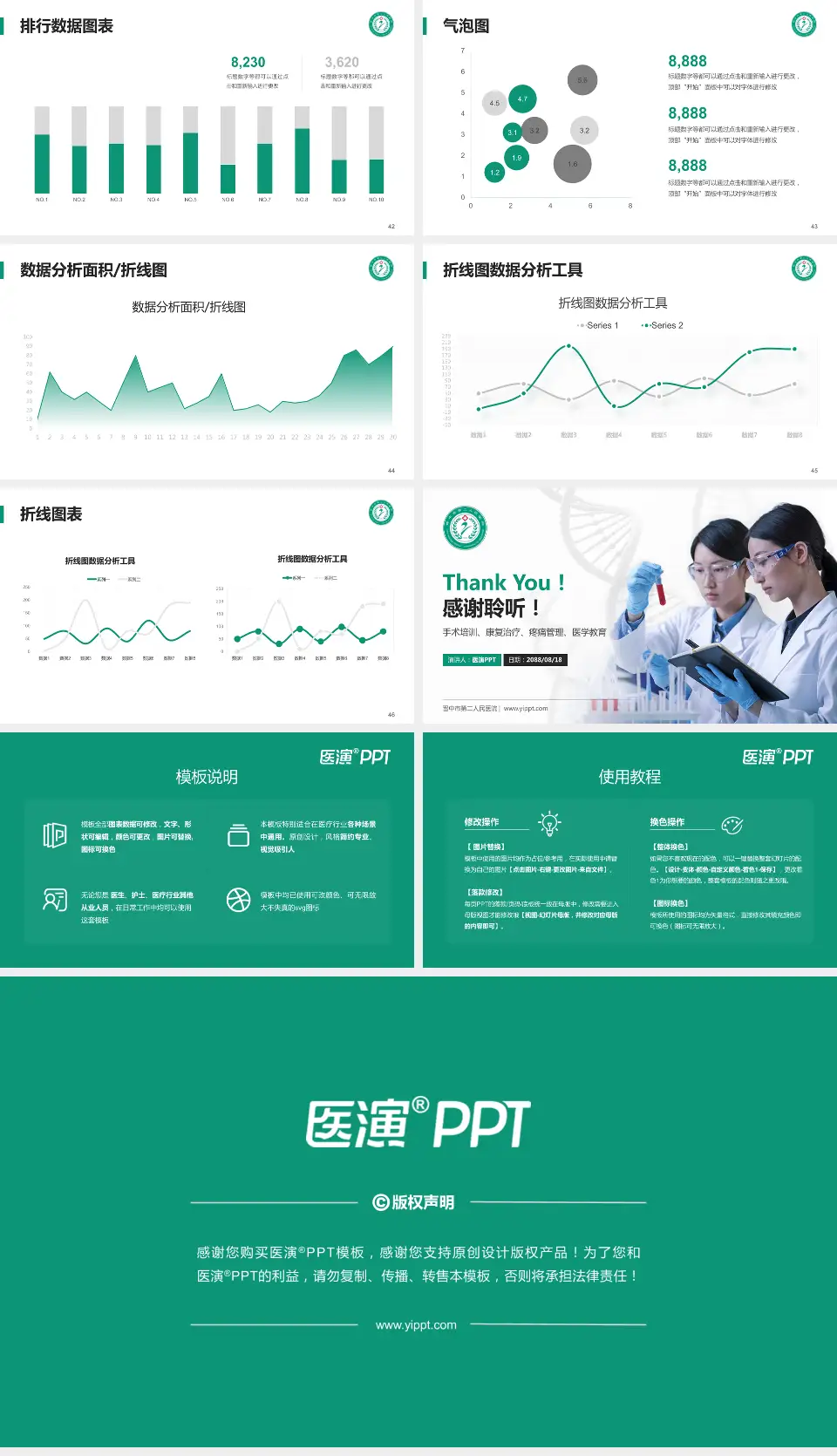 晋中市第二人民医院科研成果展示PPT模板16:9格式幻灯片预览图6