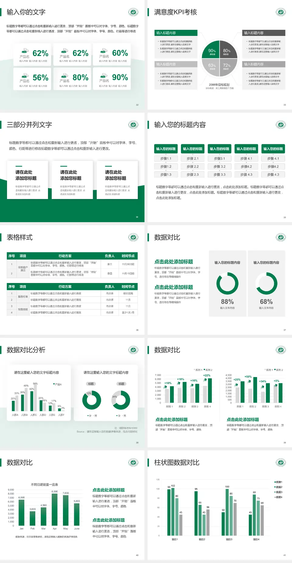 晋中市第一人民医院科研成果展示PPT模板4:3格式幻灯片预览图5