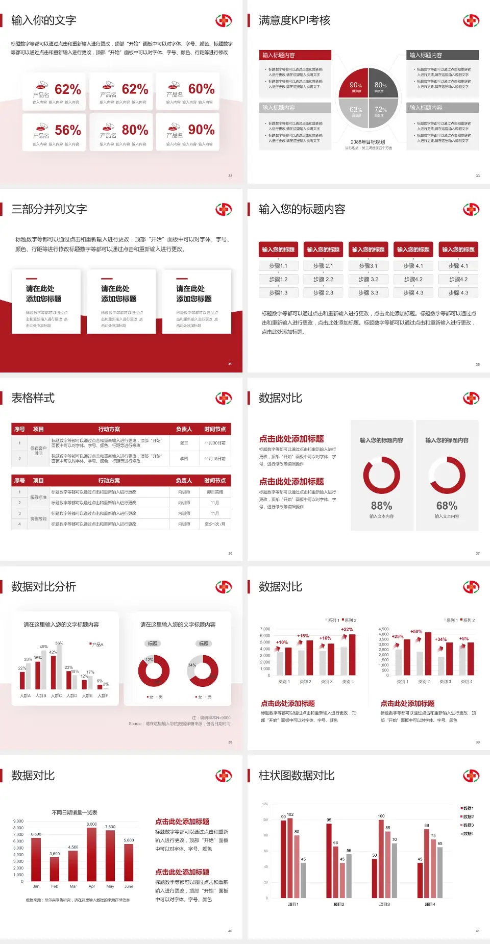 大同市第一人民医院科研成果展示PPT模板4:3格式幻灯片预览图5