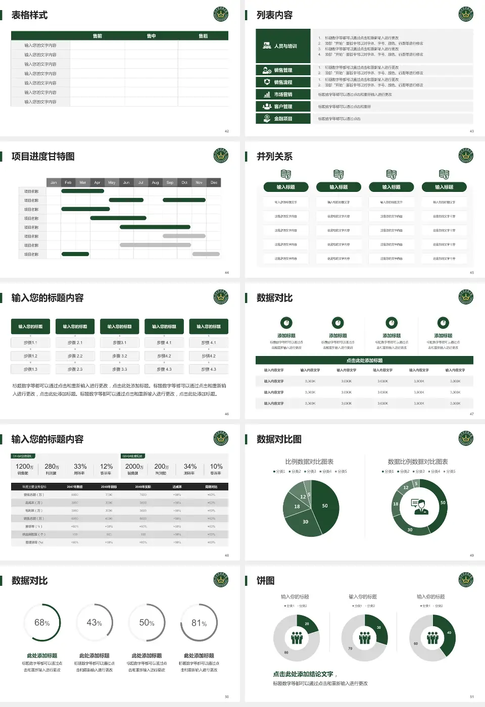 山西大医院医疗行业比赛专用PPT模板16:9格式幻灯片预览图6
