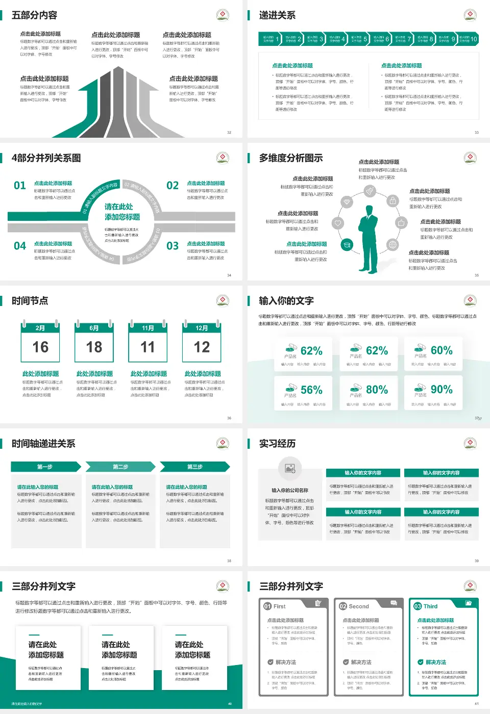 青岛市肿瘤医院品管圈PDCA演示专用PPT模板16:9格式幻灯片预览图5