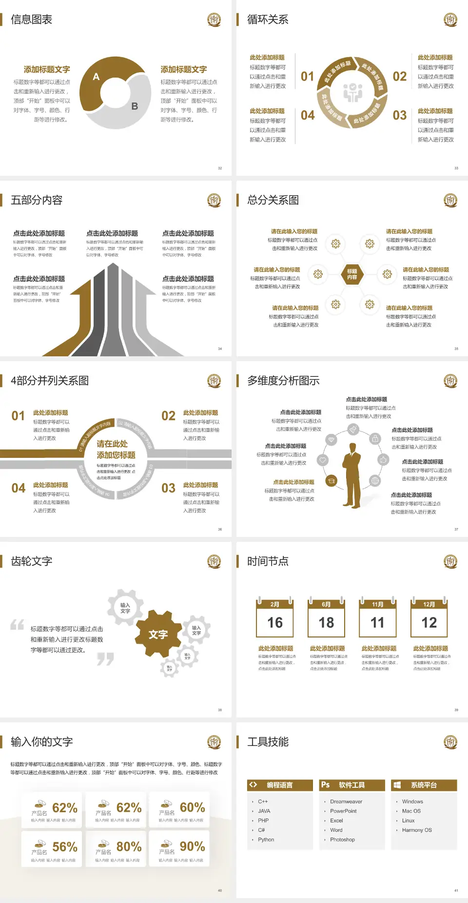 青岛市公共卫生临床中心高新院区护理专业职业生涯规划PPT模板4:3格式幻灯片预览图5