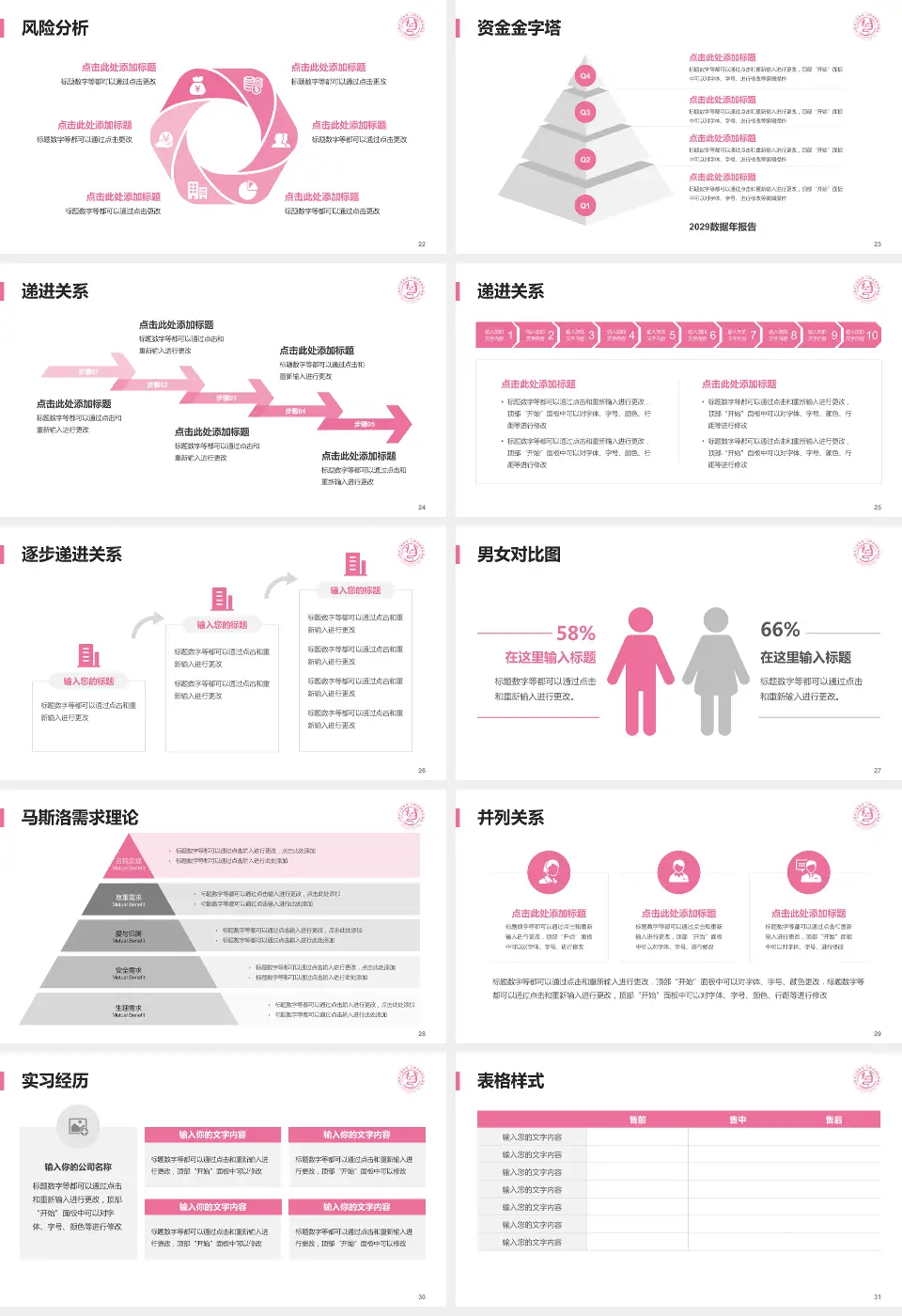 山西省儿童医院项目申请与汇报PPT模板16:9格式幻灯片预览图4