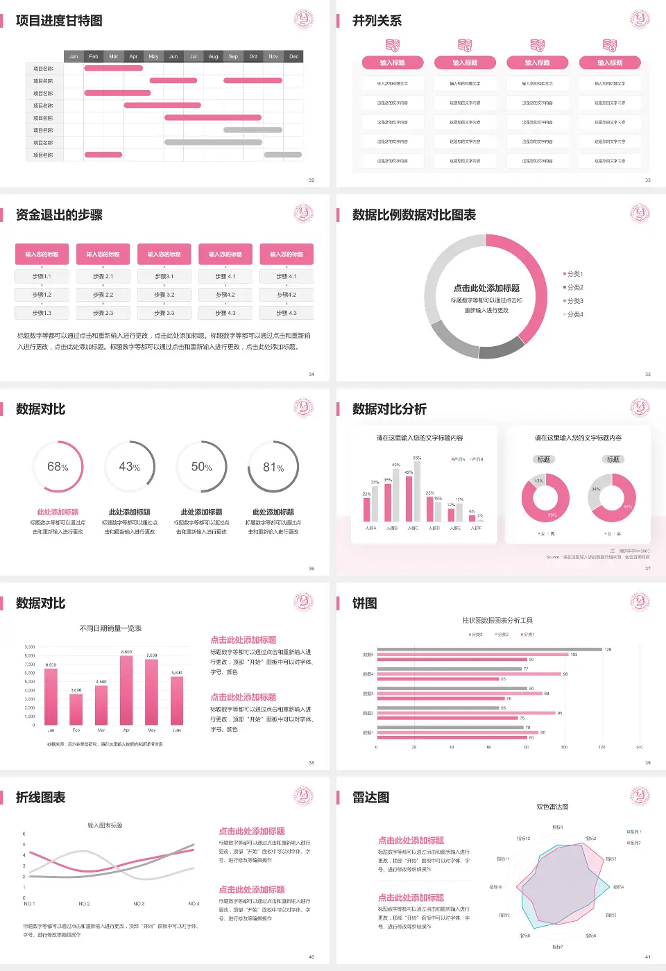山西省儿童医院项目申请与汇报PPT模板16:9格式幻灯片预览图5