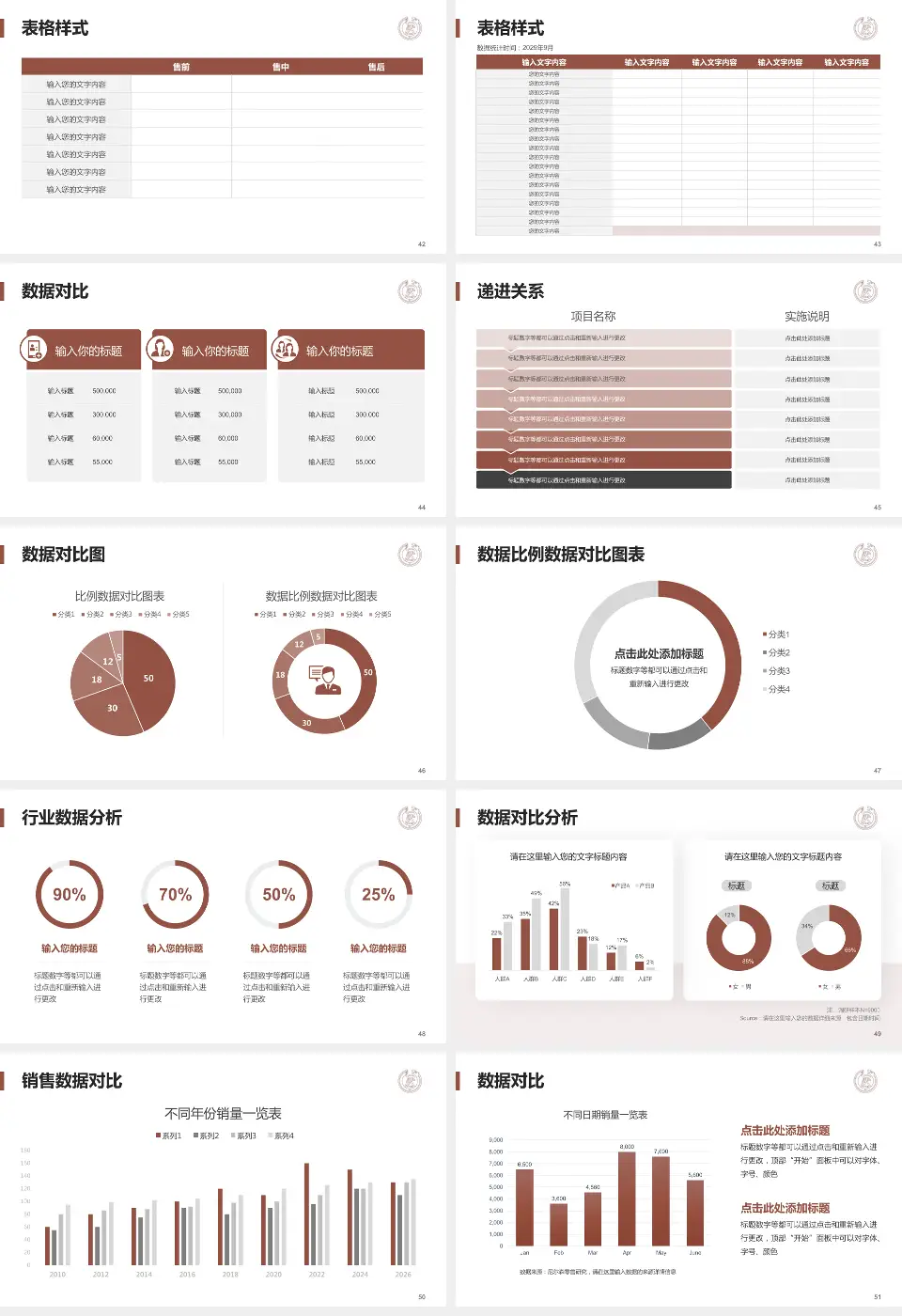 太原市人民医院品管圈PDCA演示专用PPT模板16:9格式幻灯片预览图6