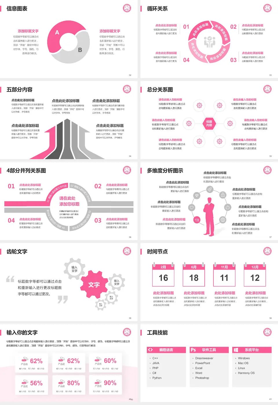 忻州市妇女儿童医院护理专业职业生涯规划PPT模板16:9格式幻灯片预览图5