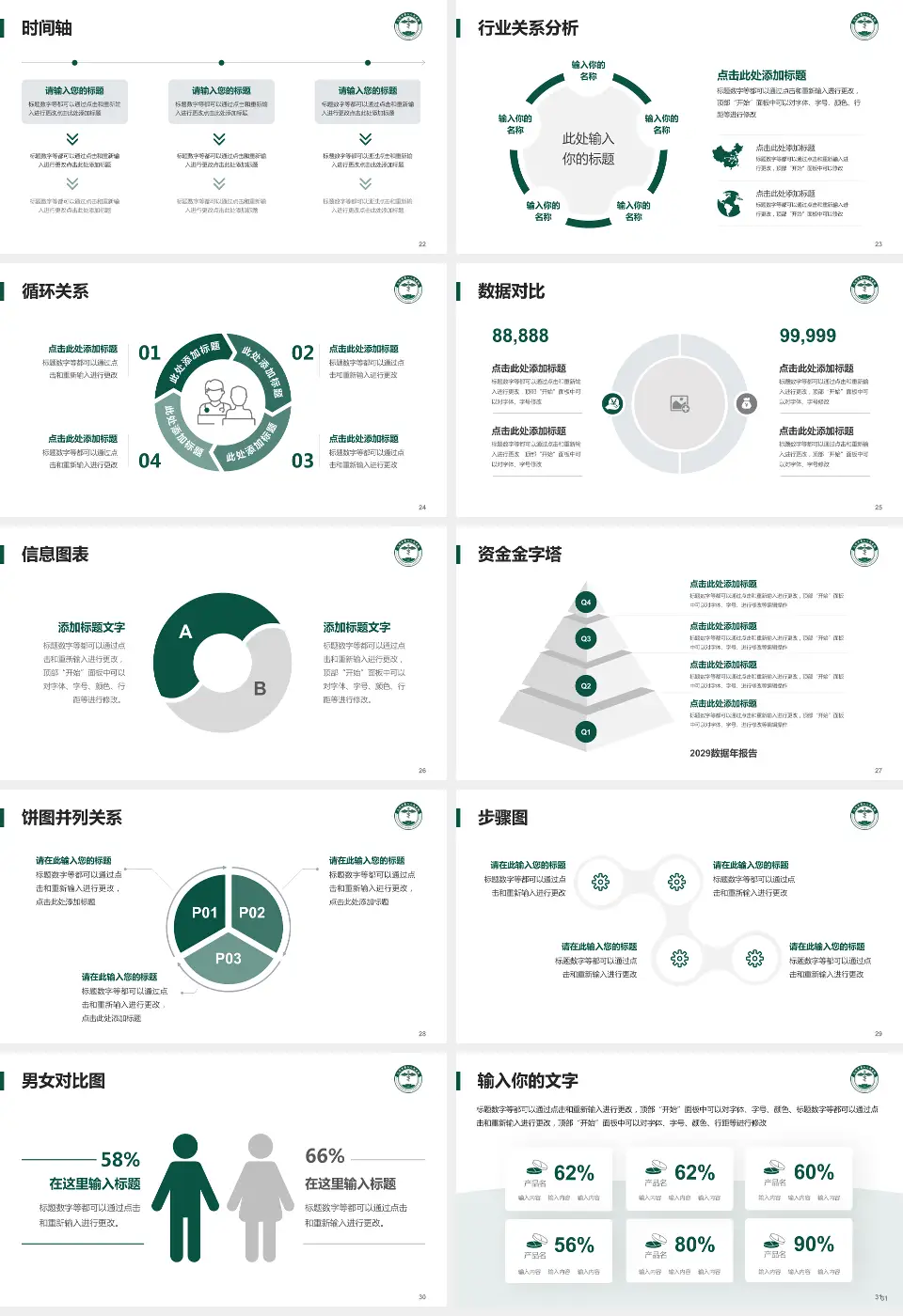 大同市第三人民医院医院管理报告PPT模板16:9格式幻灯片预览图4