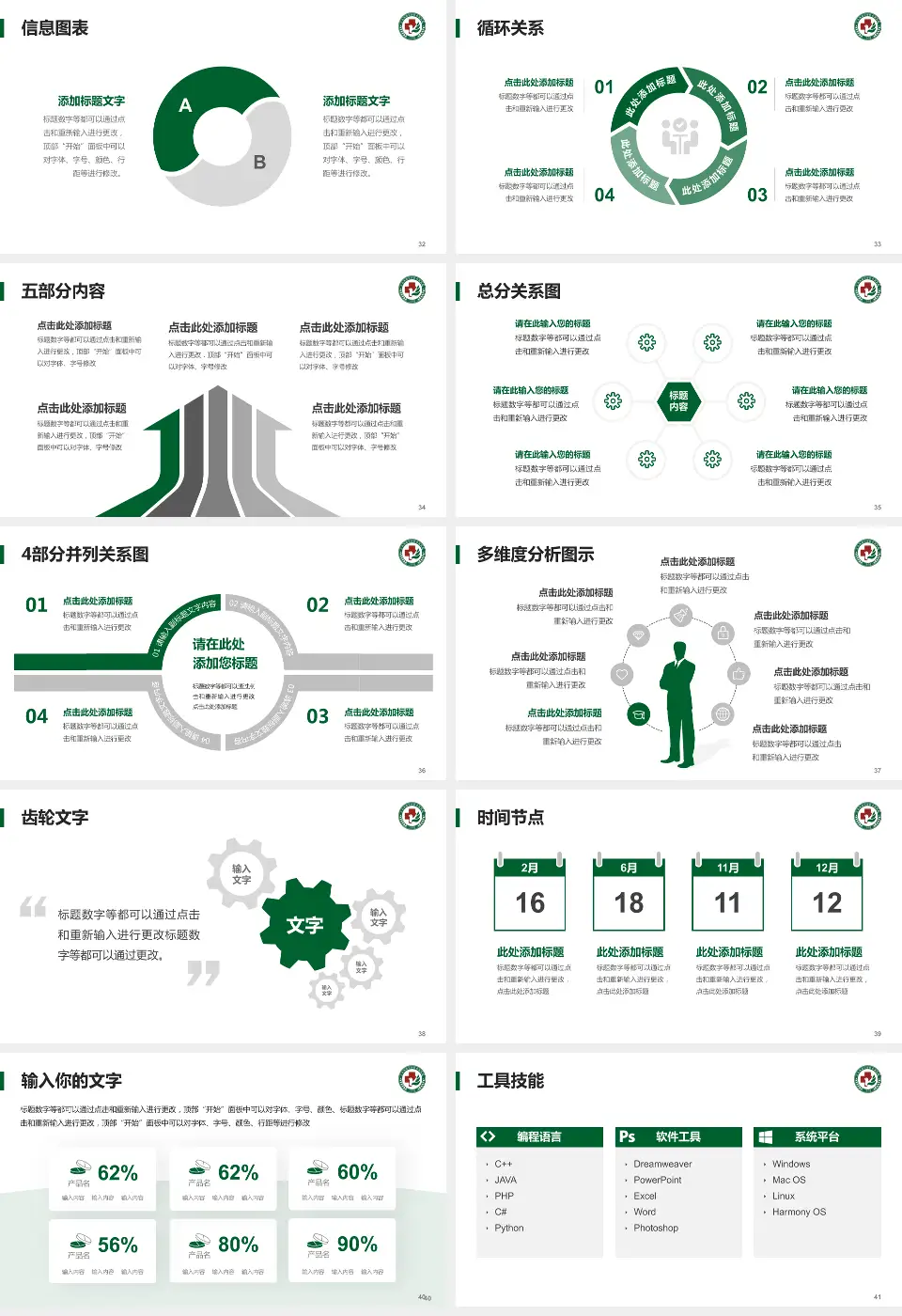 青岛西海岸新区中医医院护理专业职业生涯规划PPT模板16:9格式幻灯片预览图5