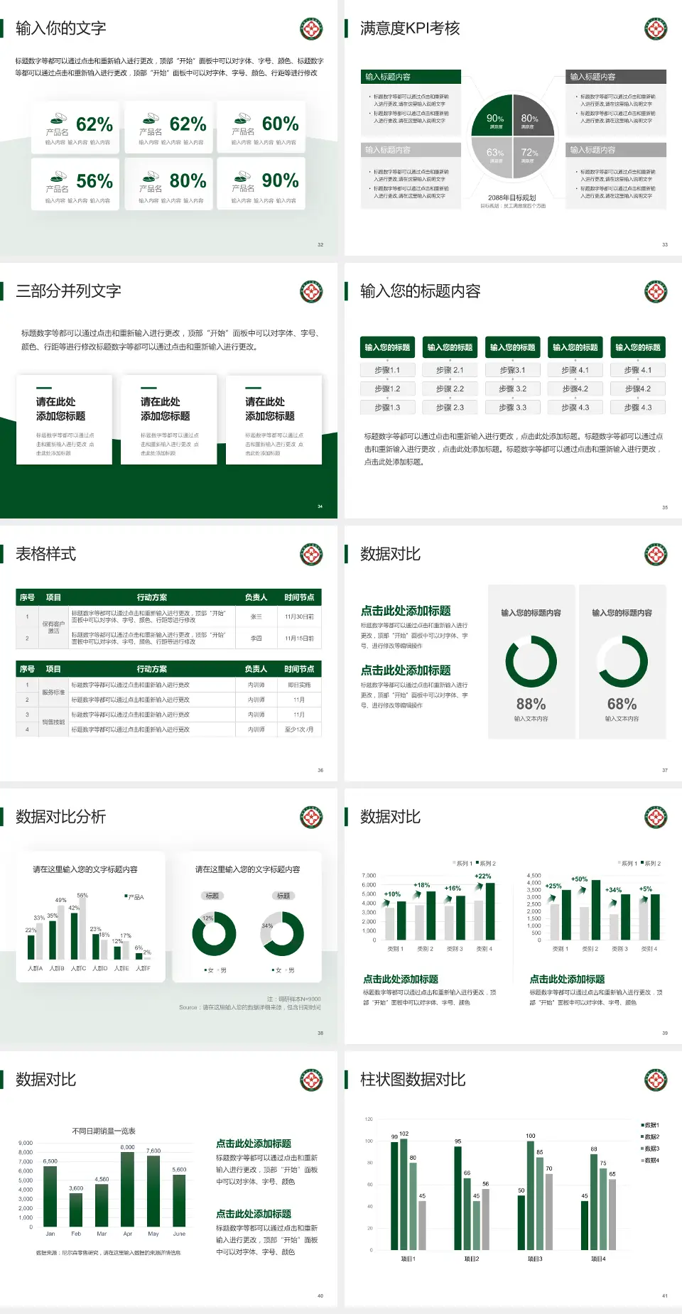 陆军第80集团军医院科研成果展示PPT模板4:3格式幻灯片预览图5