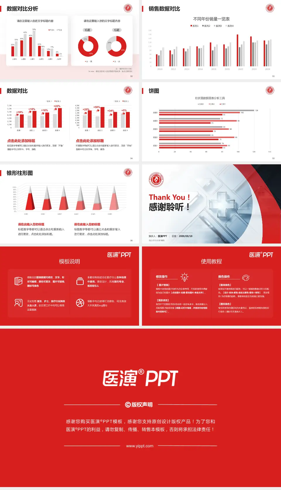 临汾市妇幼保健院医疗行业比赛专用PPT模板16:9格式幻灯片预览图7