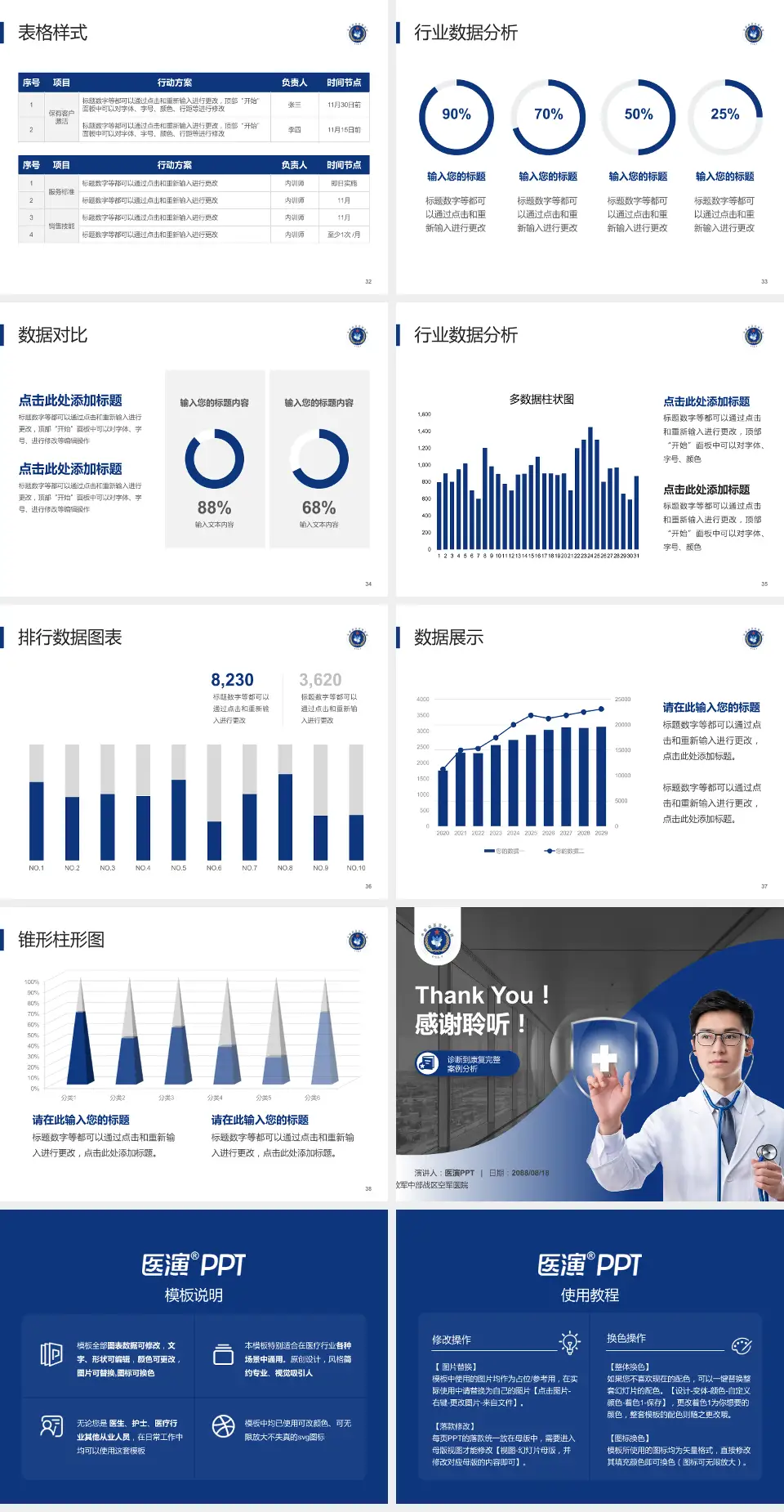 中国人民解放军中部战区空军医院医疗知识普及PPT模板4:3格式幻灯片预览图5