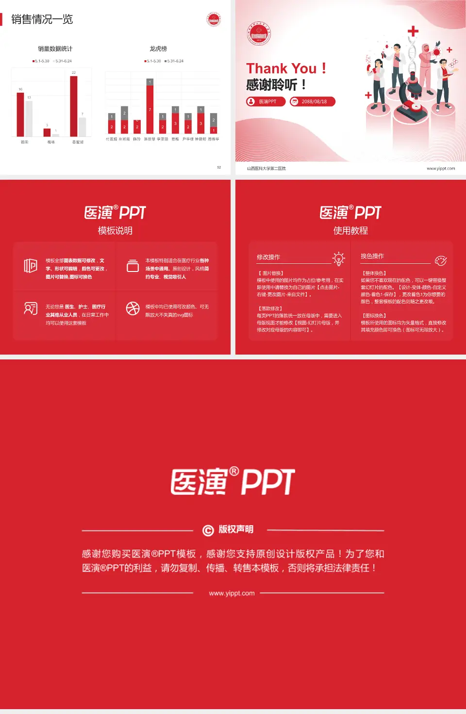 山西医科大学第二医院品管圈PDCA演示专用PPT模板4:3格式幻灯片预览图7