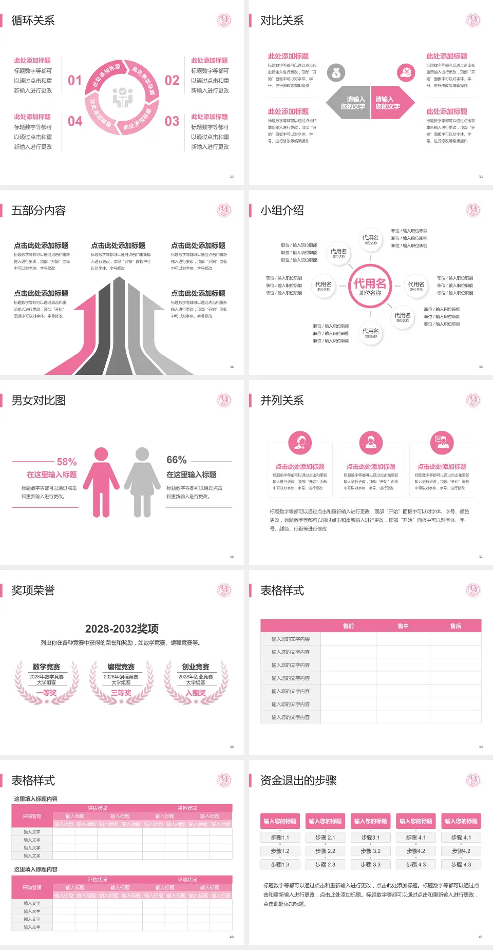 山西省儿童医院医院简介/日常通用PPT模板4:3格式幻灯片预览图5