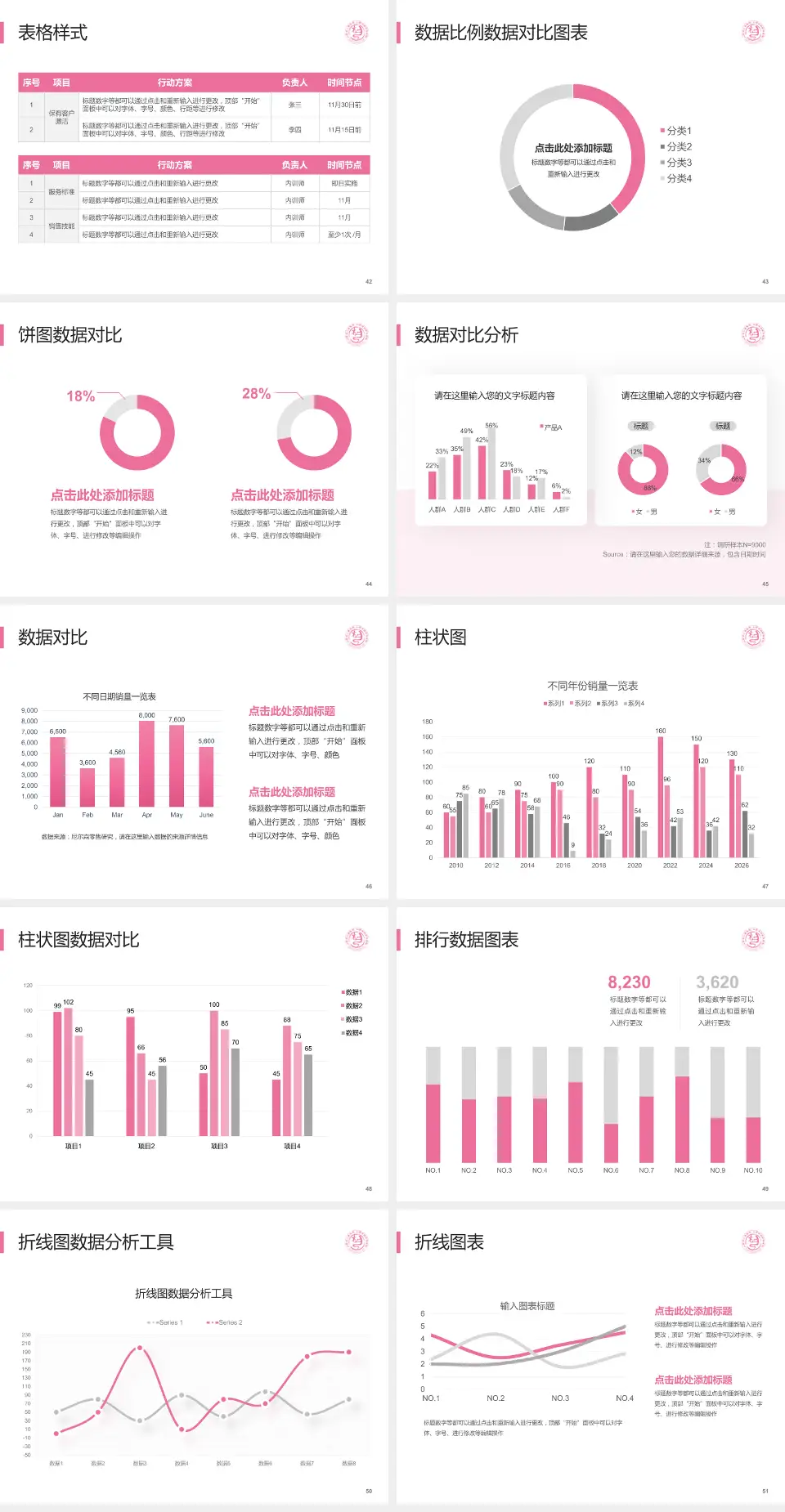 山西省儿童医院医院简介/日常通用PPT模板4:3格式幻灯片预览图6