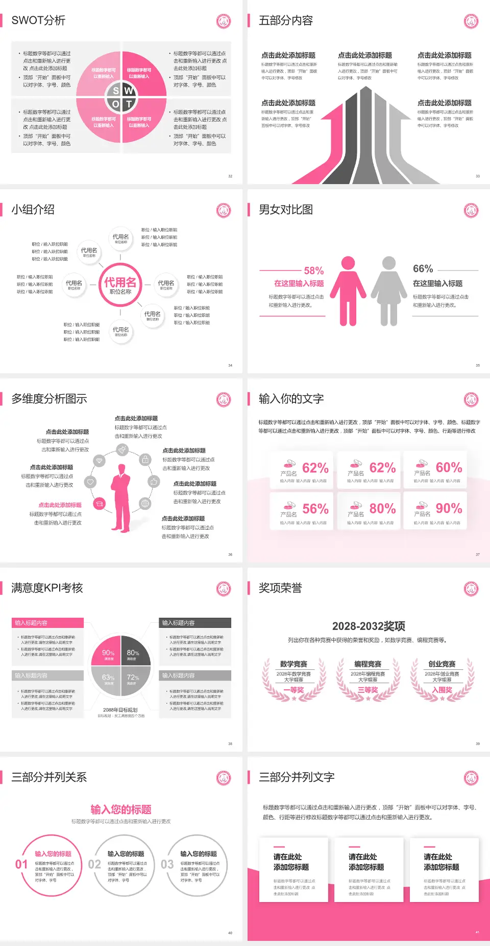 忻州市妇女儿童医院医疗行业比赛专用PPT模板4:3格式幻灯片预览图5