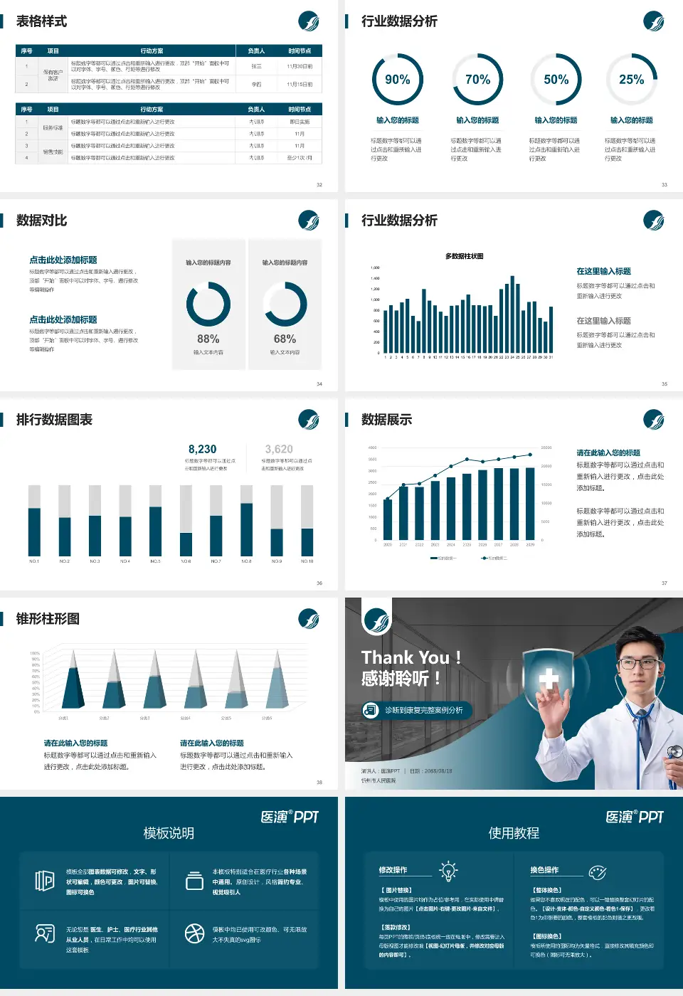 忻州市人民医院医疗知识普及PPT模板16:9格式幻灯片预览图5
