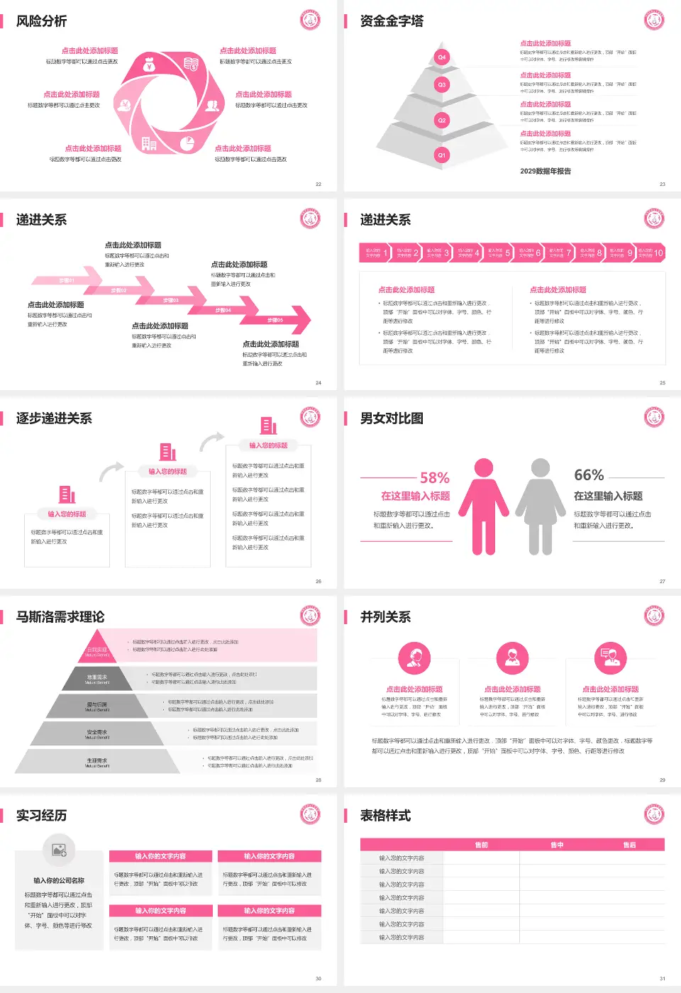 忻州市妇女儿童医院项目申请与汇报PPT模板16:9格式幻灯片预览图4