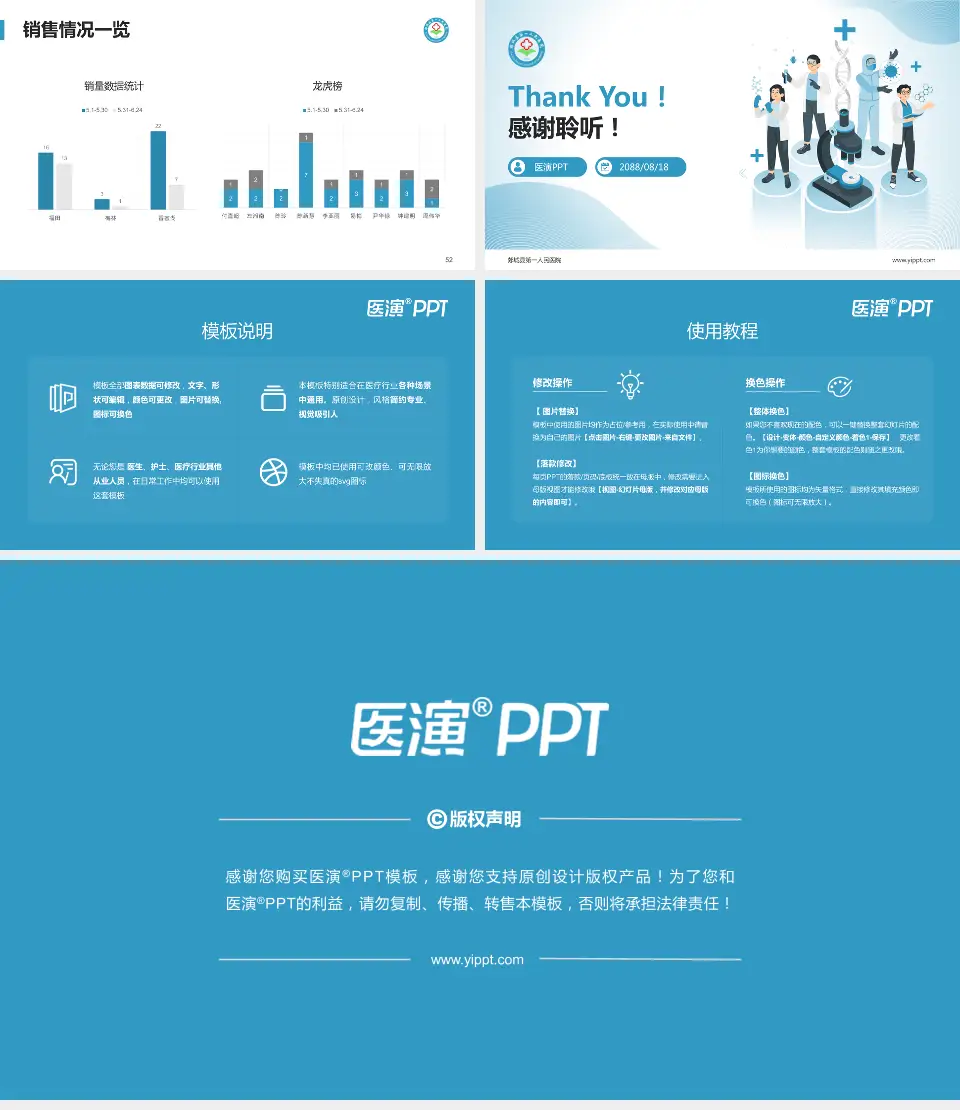 郯城县第一人民医院品管圈PDCA演示专用PPT模板16:9格式幻灯片预览图7