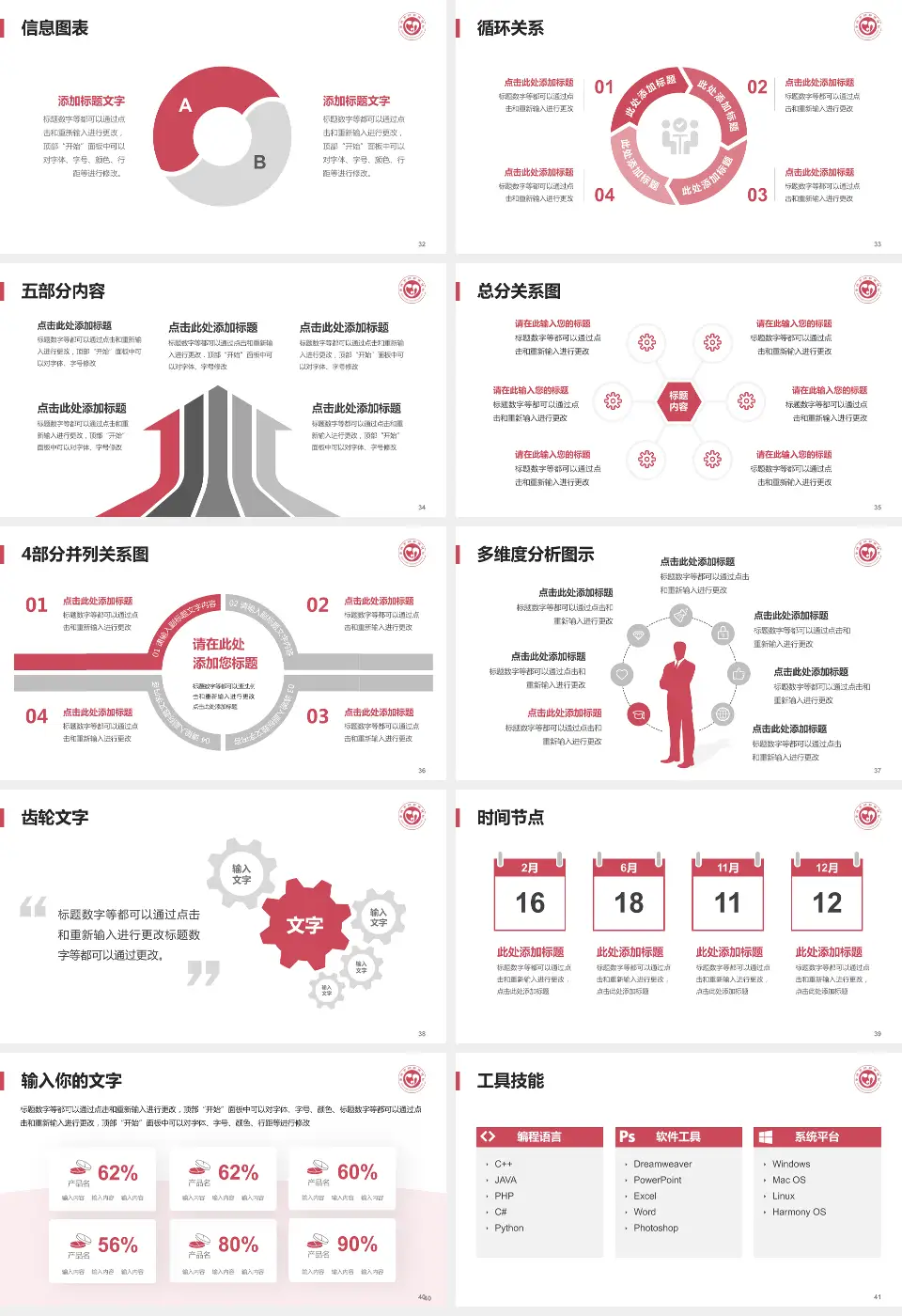 晋城市妇幼保健院护理专业职业生涯规划PPT模板16:9格式幻灯片预览图5