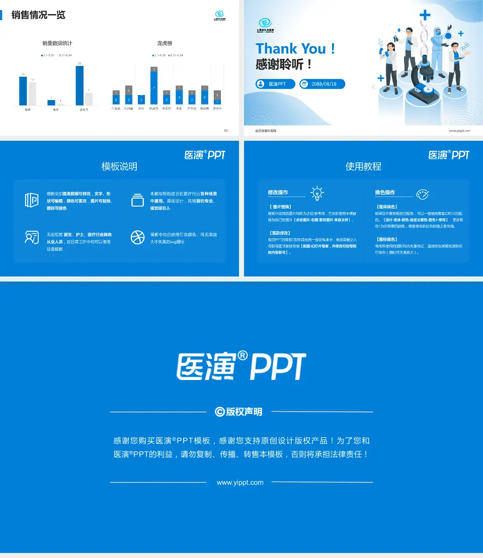 山西省眼科医院品管圈PDCA演示专用PPT模板16:9格式幻灯片预览图7