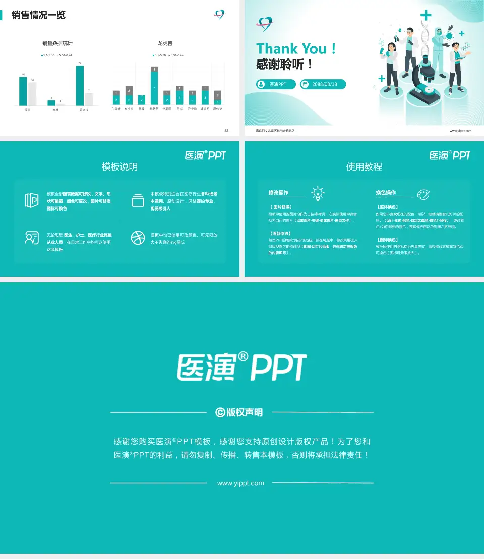 青岛妇女儿童医院武定路院区品管圈PDCA演示专用PPT模板16:9格式幻灯片预览图7
