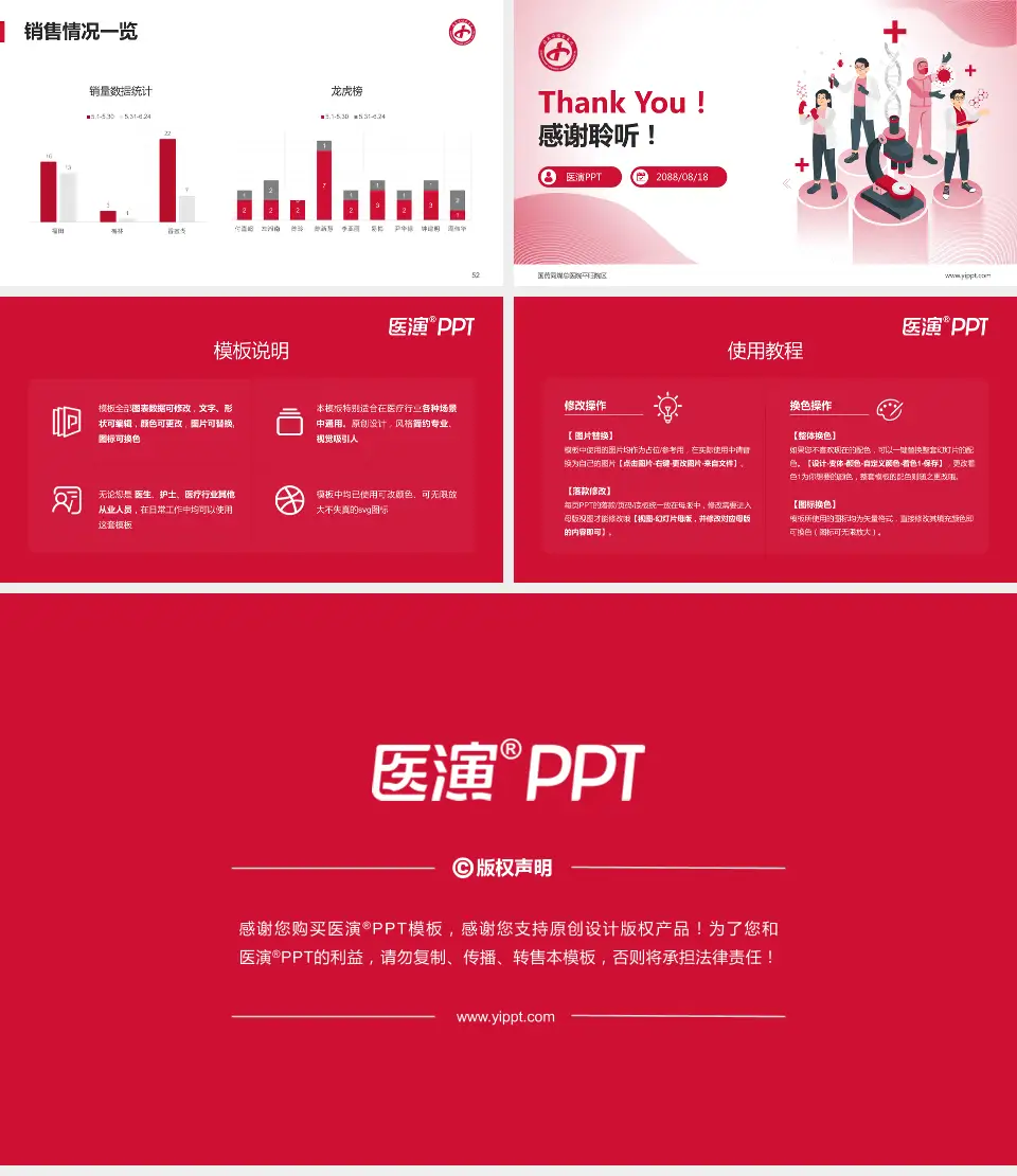 国药同煤总医院平旺院区品管圈PDCA演示专用PPT模板16:9格式幻灯片预览图7